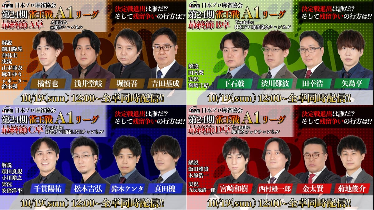 【日本プロ麻雀協会】第24期雀王戦A1リーグが終了！雀王・仲林圭に挑むのは誰だ⁉
