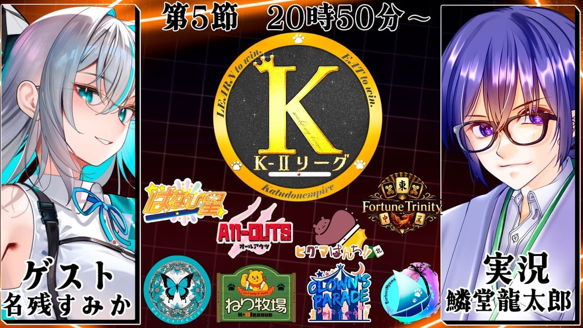 【K-Ⅱリーグ】第5節は最終的に比較的落ち着いた結果に！