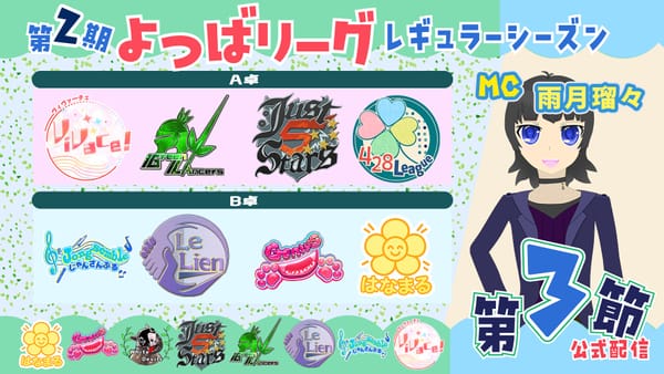 【よつばリーグ】編集部員のチームは上位進出なるか⁉第3節の結果は‼