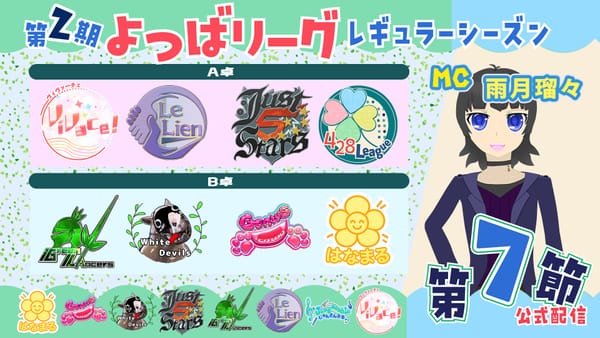 【よつばリーグ】残り3節となった第7節の結果は!?