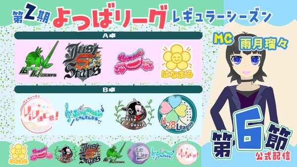【よつばリーグ】いよいよレギュラーシーズン終盤に突入の第6節、結果は如何に!?