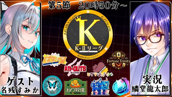 【K-Ⅱリーグ】第5節は最終的に比較的落ち着いた結果に！