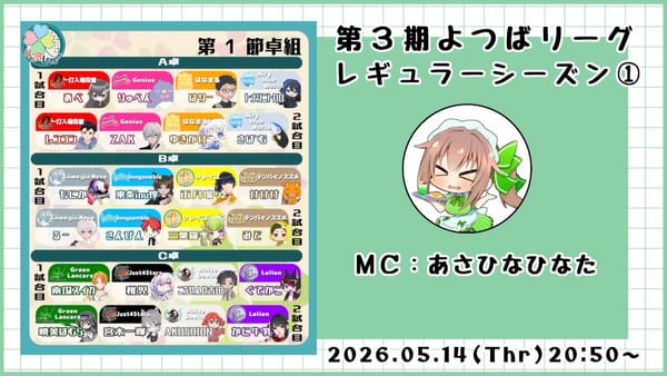 【よつばリーグ】第3期がついに開幕！スタートダッシュを決めたチームは⁉